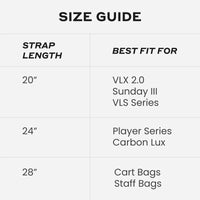 Cart Strap Sleeve